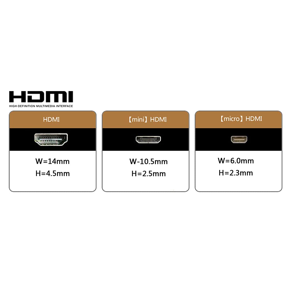 NFHK CYFPV Up Angled 90 Degree HDMI Male to Female FPC 