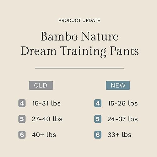 Premium Training Pants (SIZES 4 TO 6 AVAILABLE), Size 5, 20 Count