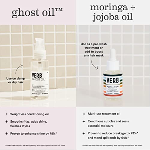 Ghost Oil, 2 fl oz