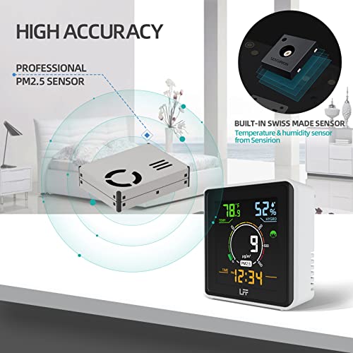 Air Quality Monitor, PM2.5 Detector Indoor Air Quality Monitor, Temperature Tester, and Humidity Meter, Real Time Color Display with Backlight