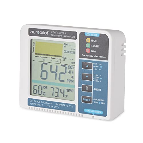 APCEM2 Data Logger Autopilot Desktop CO2 Monitor, White/Blue