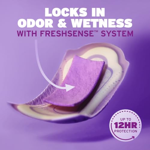 Poise Incontinence Pads &amp; Postpartum Incontinen