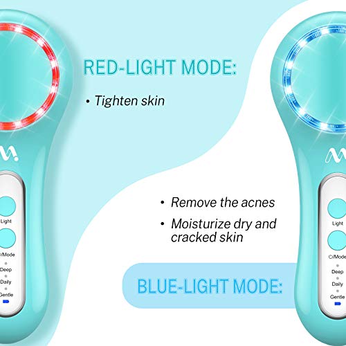 Facial Cleansing Brush, Rechargeable Face Brush with 5 Brush Heads, IPX7 Waterproof Face Scrubber with 3 Speed Modes for Cleansing, Exfoliating, Massaging, and Removing Blackhead