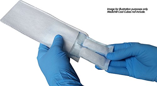 Medichill Perineal Cool Pad Cover (Pack of 10) - for us