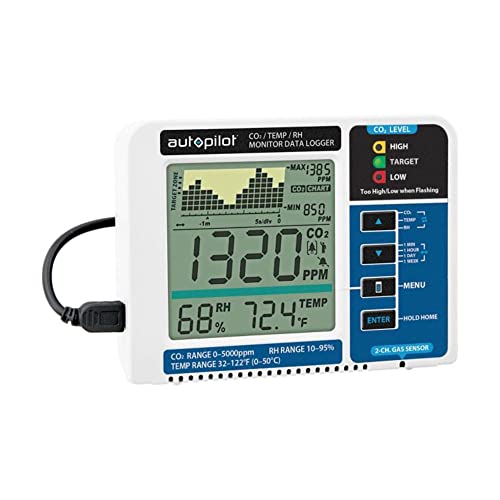 APCEM2 Data Logger Autopilot Desktop CO2 Monitor, White/Blue
