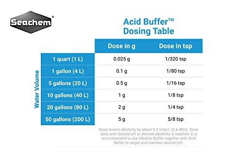 Seachem Acid Buffer 300gram