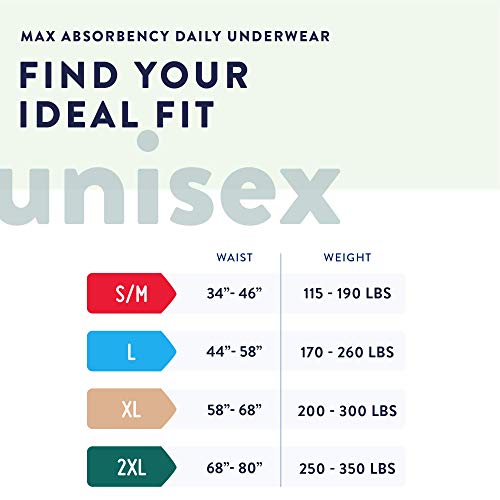 Prevail Daily Protective Underwear - Unisex Adult Incon