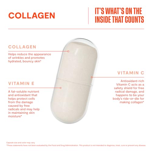 Habit Collagen Supplement (60 Capsules) - New Look, 200