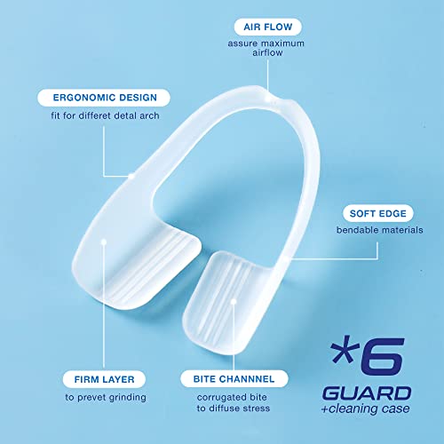 Mouth Guard for Grinding Teeth, Mouth Guard for Clenchi
