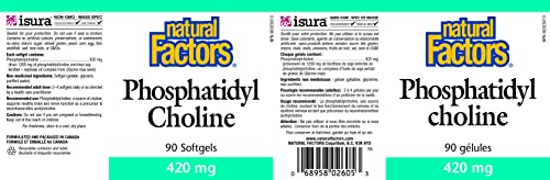 Natural Factors - Phosphatidyl Choline (PC) 420mg, Supports Healthy Liver Function, 90 Soft Gels
