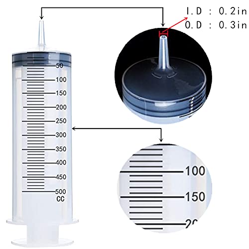 500ml/cc Large Plastic Syringe with Measurement for Scientific Labs, Garden Watering, Refilling and Filtration, pack of 1