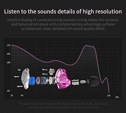 KZ ZSN Earphone with 1BA and 1DD, KZ High Fidelity in Ear Earbuds High Resolution in Ear Monitor Headphone 0.75mm 2 pin Cable, Noise Cancelling KZ Headphone (Black, with Mic)…