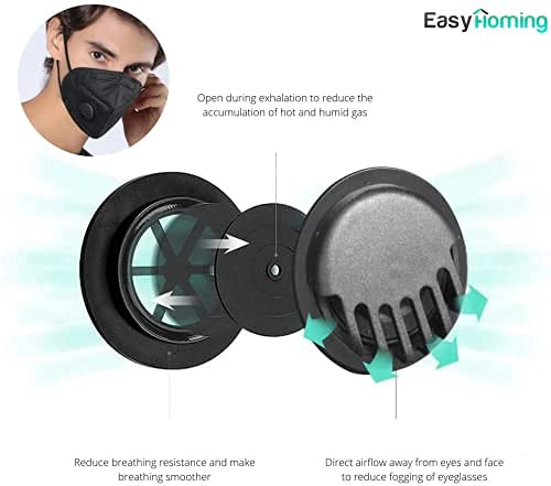 Face Mask With Valve - 10pcs Black Face Mask - 5 Layers - Disposable Face Mouth Covers Non-Woven Breathable Face Masks Respirator