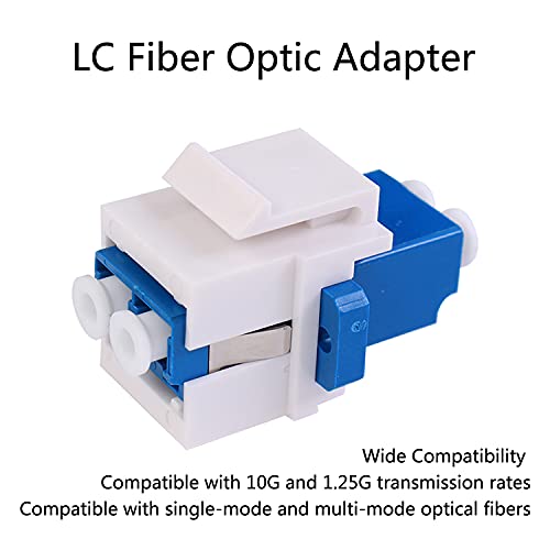 6 Pack Duplex LC to LC F/F Coupler Keystone Jack Modula