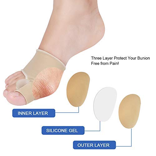 Bunion Foot Sleeve, Nova Bunion Corrector Big Toe Straightener with Bulit in Gel Pads,Bunion Pain Sleeve for Day and Night Use, Fits Men and Women1 Pair