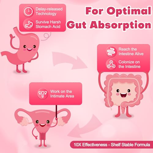 Probiotics for Women 100 Billion CFUs Probiotic and Pre