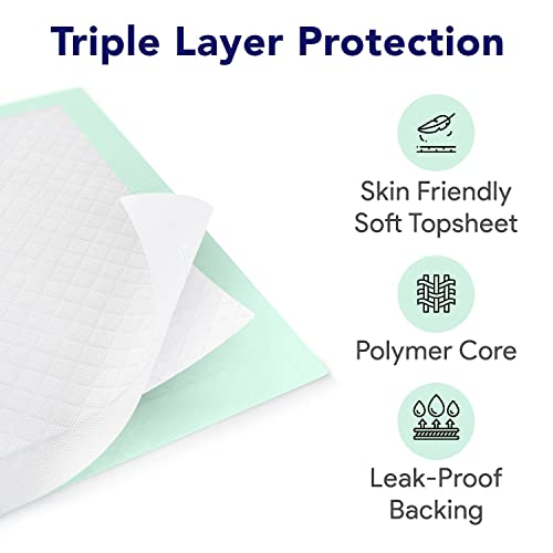 Premium Disposable Chucks Underpads 10 Pack, 30 x 36 - 