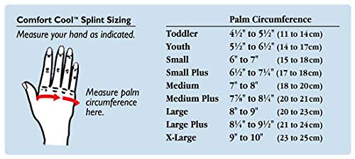 Thumb CMC Restriction Splint, Right Medium 7 to 8