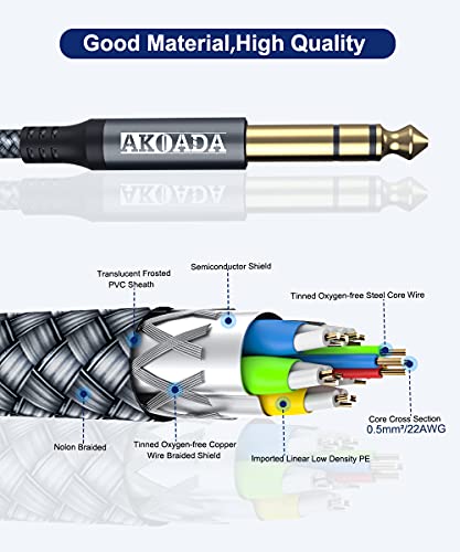 1/4 Inch TRS Instrument Cable (10ft 2Pack), Right Angle 6.35mm Male Jack Stereo Audio Interconnect Cord,Compatible for Bass,Keyboard,Mixer,Amplifier,Amp,Electric Guitar,Speaker