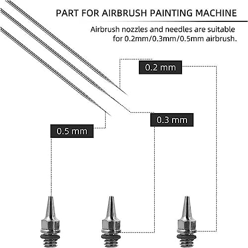 10 pcs Replacement Parts Kit with 0.2/0.3/0.5 mm Airbrush Nozzle ,Airbrush Needle,Airbrush Nozzle Cap,Mini Wrench for Airbrush Spray Gun Accessories