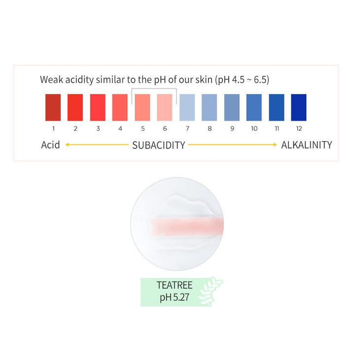 Secret Key - Tea Tree Refresh Calming Toner - Facial Care