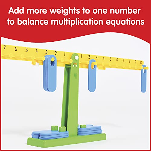 Student Math Balance - In Home Learning Manipulative for Early Math and Number Concepts - Includes 20 Weights - Beginner Addition, Subtraction and Equations