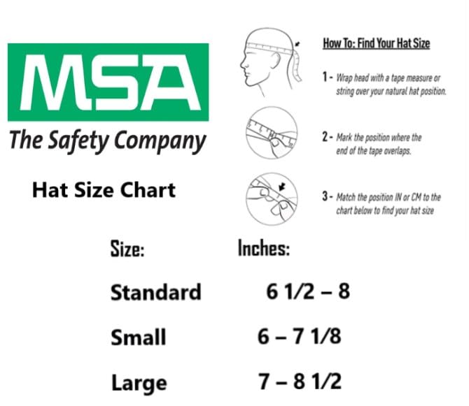 475368 V-Gard Full-Brim Hard Hat With Fas-Trac III Ratchet Suspension | Polyethylene Shell, Superior Impact Protection, Self Adjusting Crown-Straps - Standard Size in Blue