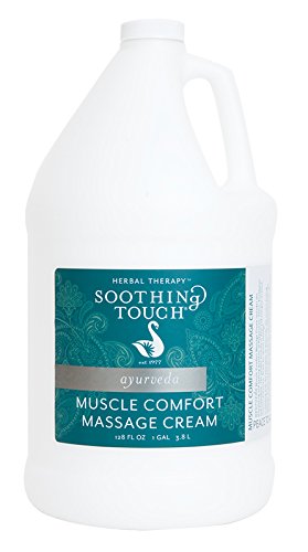 Muscle Comfort Massage Cream 1 Gallon w/Pump