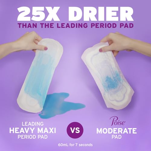 Poise Incontinence Pads &amp; Postpartum Incontinen