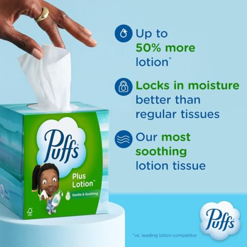 Puffs Plus Lotion Facial Tissue, 1 Family Box, 124 Tiss