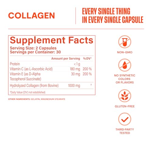 Habit Collagen Supplement (60 Capsules) - New Look, 200