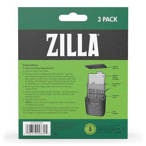 Zilla Replacement Filter Cartridges Medium, 3 Count ( Pack of 1)
