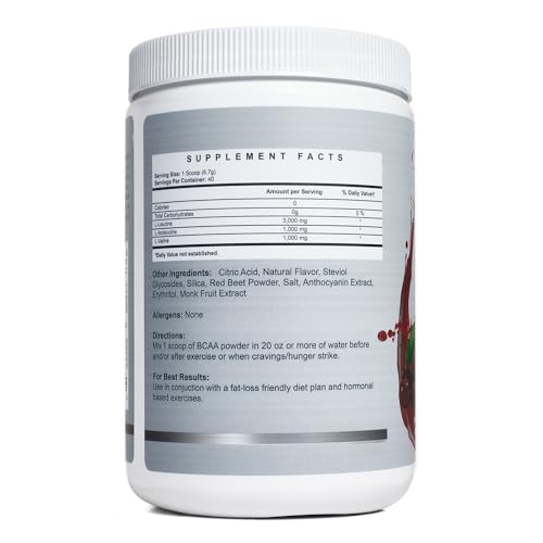Momsanity BCAA Powder Preworkout for Women - Naturally 