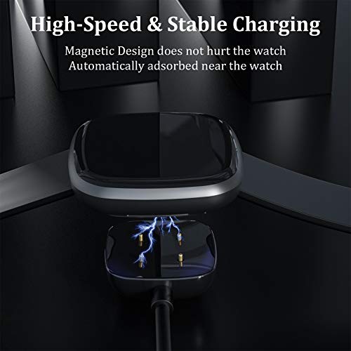 Maledan Compatible with Fitbit Sense &amp; Fitbit V