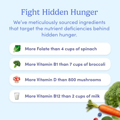 Multivitamin for Women - Daily Womens Multivitamin Gummies - Vitamin A C D E B12, Magnesium, Zinc, Biotin – Vegan, Gluten Free Womens Vitamins - Hair Growth, Skin, Energy – 30 Day Supply