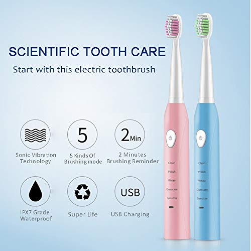 RED-NI Sonic Electric Toothbrush, 4 Free Replacement He