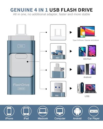 Flash Drive for iPhone 256GB, 4 in 1 USB Type C Memory 