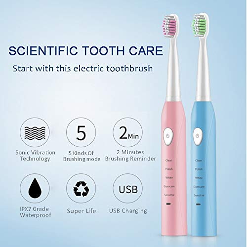 RED-NI Sonic Electric Toothbrush