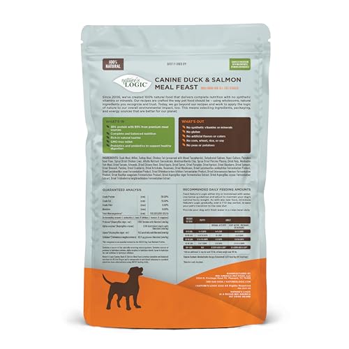 Nature&#39;S Logic Canine Duck &amp; Salmon Meal Feast, 4.4Lb