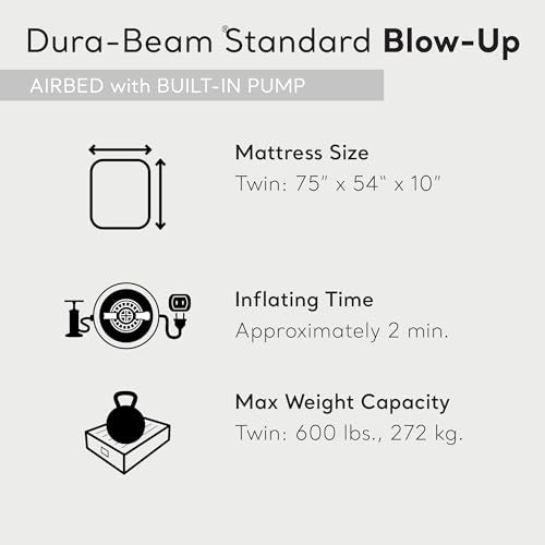 Intex 64147ED Dura-Beam Standard Pillow Rest Air Mattress: Fiber-Tech – Full Size – Built-in Electric Pump – 10in Bed Height – 600lb Weight Capacity, Navy