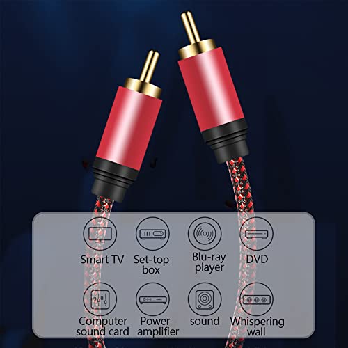 Tiierzon Digital Coaxial Audio Cable 10ft,1RCA Male to 