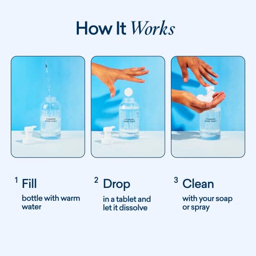 Clean Home Kit (3 Reusable Bottles + 3 Tablet Refills) Natural All Purpose Cleaner for Kitchen and Counters, Bathroom Cleaner for Shower and Sink, and Foaming Hand Soap