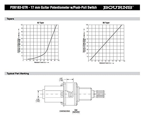 Genuine Bourns 500K (Pack of 2) Split Shaft Push-Pull Pot for Electric Guitar