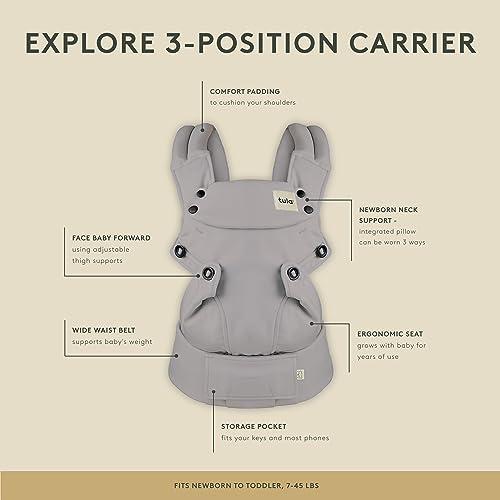Baby Tula Coast Explore Mesh Baby Carrier 7 – 45 lb, Adjustable Newborn to Toddler Carrier, Multiple Ergonomic Positions Front and Back, Breathable – Coast Beyond, Light Blue with Light Gray Mesh
