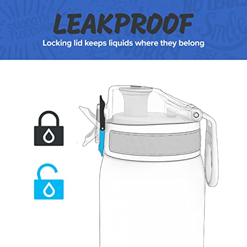 Ion8 Pod Leak Proof BPA Free Kids Water Bottle, 350ml (