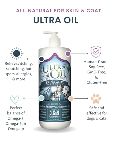 Ultra Oil Dog & Cat Supplement with Hemp, Flaxseed & Fish Oils - 32oz - For Dry Skin, Dull Coat, Hot Spots, Dandruff, Allergies