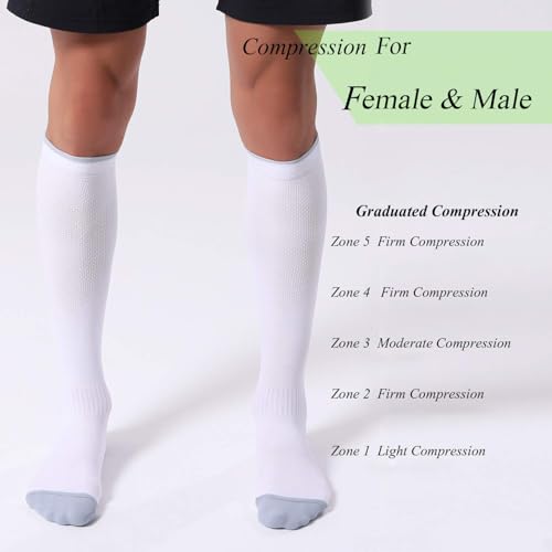 3 Pairs Compression Socks for Women and Men 20-30mmHg- Circulation and Muscle Support Socks for Travel, Running, Nurse, Knee High Socks, Black+White+Grey L/XL