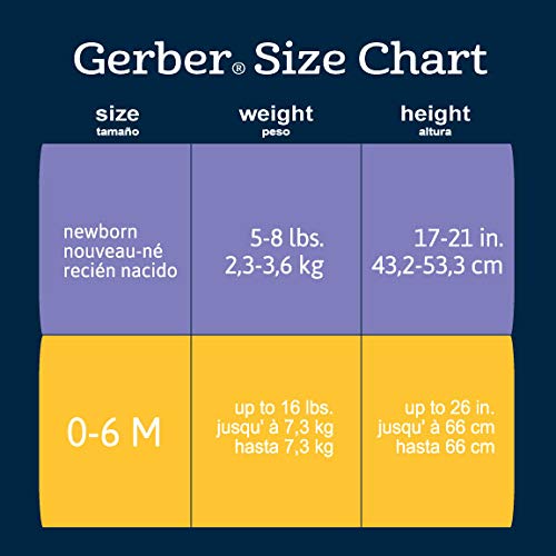 Baby Girls 2-Piece Gown and Cap Set, Ivory/Orange, 0-6 Months