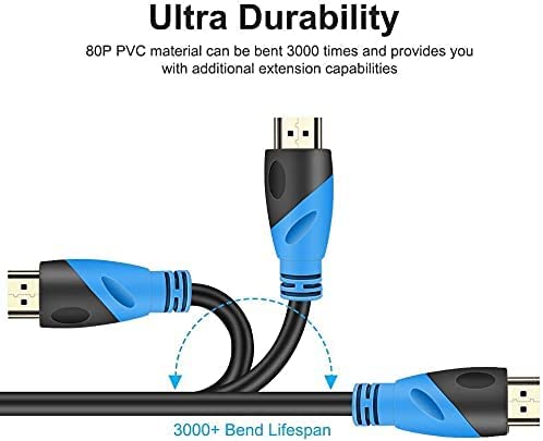 4K HDMI Cable - Rommisie 5 FT(HDMI 2.0,18Gbps) Ultra Hi