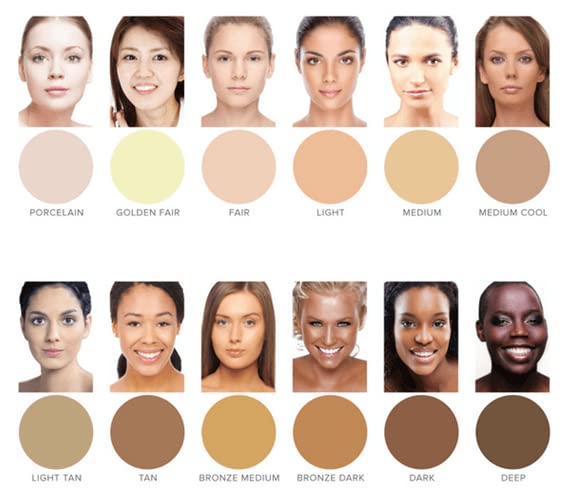 Cover Up - Concealer for Scars, Frown Lines from Hollywood Pro